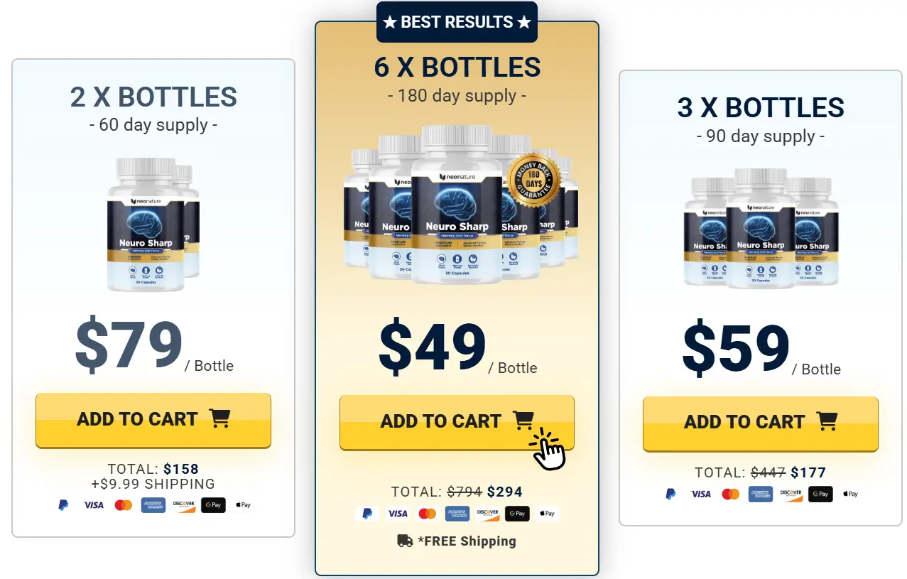 Neuro Sharp-Pricing-Options